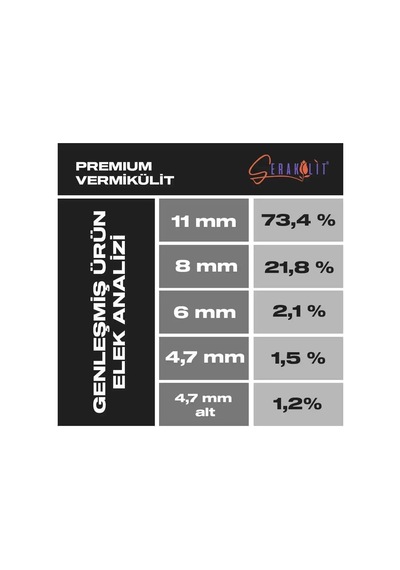 Vermikülit - Premium 10 Litre
