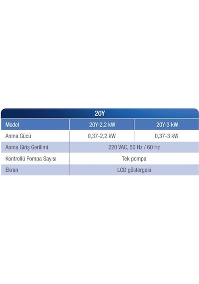 Alarko 0,5 - 4 Hp 220v Monofaze Dijital Akıllı Pompa Kontrol Panosu