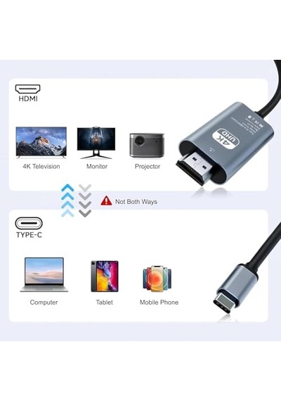 Type C To Hdmı Tüm Type C Cep Telefonları Ve Cihazlarla Uyumlu Full Hd Hdmi Kablosu 4k Ultra Hd Hdmı Kablo Tak Çalı Genel