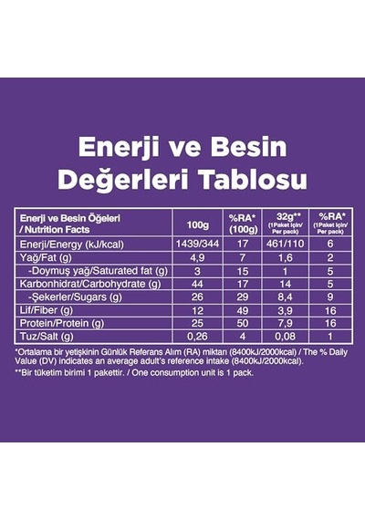 Protein Bar, Duble Kakaolu 12 X 32gr