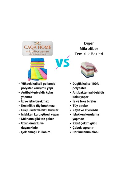 Mikrofiber Bez Seti Paket'te 5 Adet Pembe Renk, 40x40 Cm 160 Gsm Emici Tüylenmez Çabuk Kurur Mikrofiber Temizlik Kurul Genel