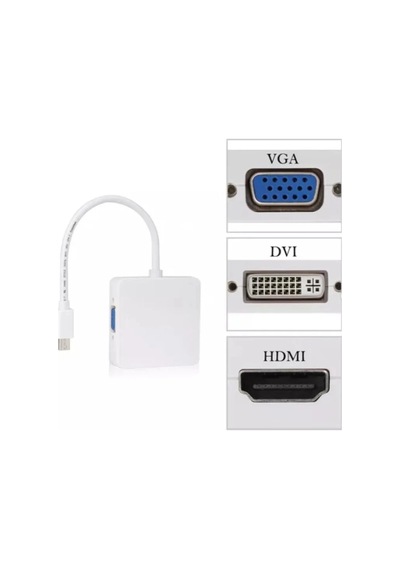 Kompakt Mini Dp Çevirici Hdmı Vga Displayport 1 Adet