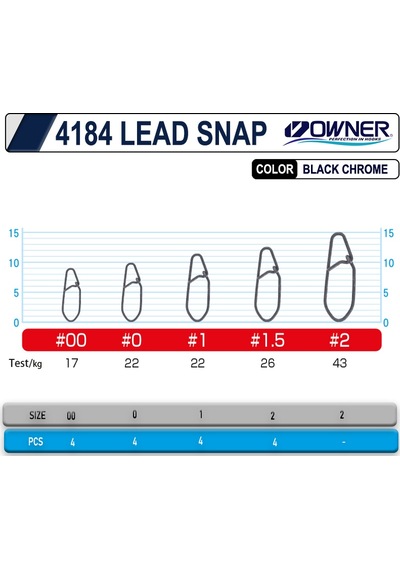 Owner 4184 Lead Snap 00