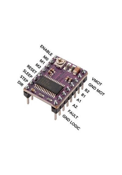 Step Motor Sürücü Kart Drv8825