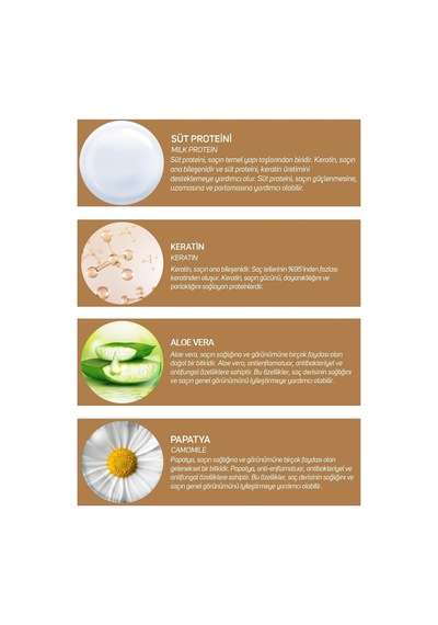 Dermobella Milk Keratin Complex Yoğun Nemlendirici Ve Besleyici Şampuan 300 ML