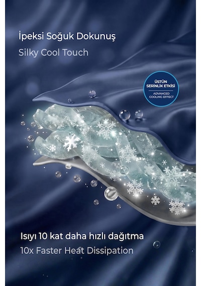 Soğutmalı Yatak Örtüsü Seti Çift Kişilik Soğuk Icecool 3 Parça Çift Taraflı Lacivert Gri