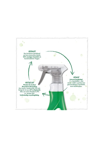 Portakal Çok Yüzeyli Temizleyici Sprey 500 Ml, Vegan, Tekli 10'lu Set