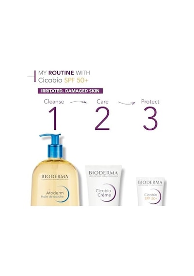 Cicabio Cream+ Spf50+ Onarıcı, Leke Önleyici Güneş Koruyuculu Yüz, Vücut Cica Krem 40 Ml
