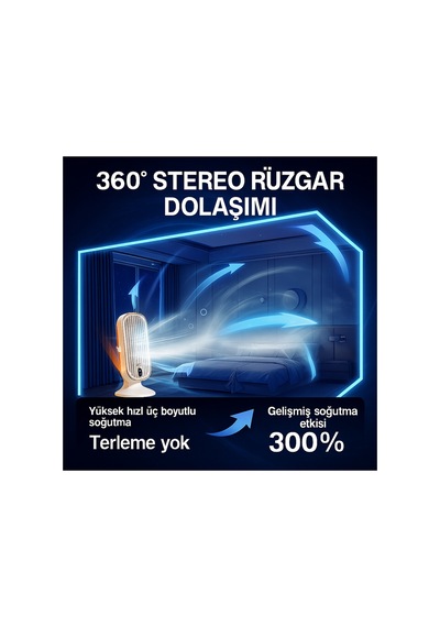 Taşınabilir Fan Usb Şarjlı, Dijital Kontrollü, Yüksek Performanslı Soğutma Kapalı Ve Açık Alanlar Beyaz - 737582599
