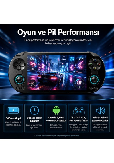 Rg Vıta Pro Taşınabilir El Oyun Konsolu Rk3576 4gb Ram 5000 Mah, Android Retro Oyun Konsolu