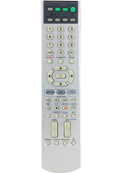 Sony Rm-D671 Universal Lcd-Led Tv Kumandası