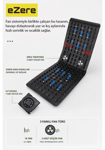 Ezere Coolseat 12v Araç Koltuk Soğutucu Ve Isıtıcı Fanlı Minder 3 Kademeli