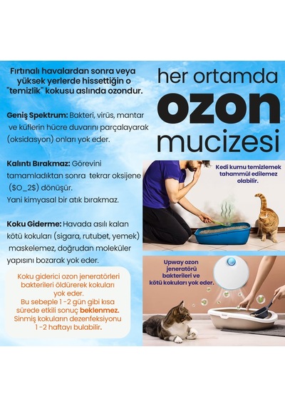 Upway Akıllı Koku Giderici Ozon Cihazı - Banyo, Mutfak Ve Evcil Hayvan Alanları