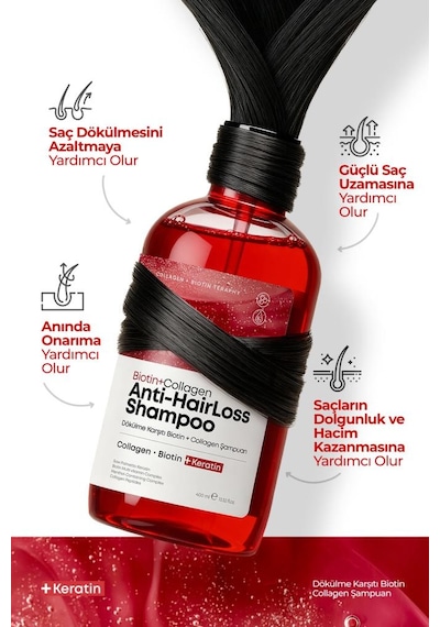 Biorgin Collagen+biotin Anti Hairloss Şampuan 400 Ml