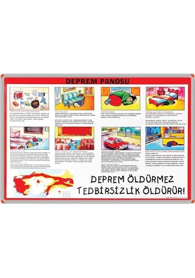 Türkiye Deprem Panosu Alüminyum Çerçeve