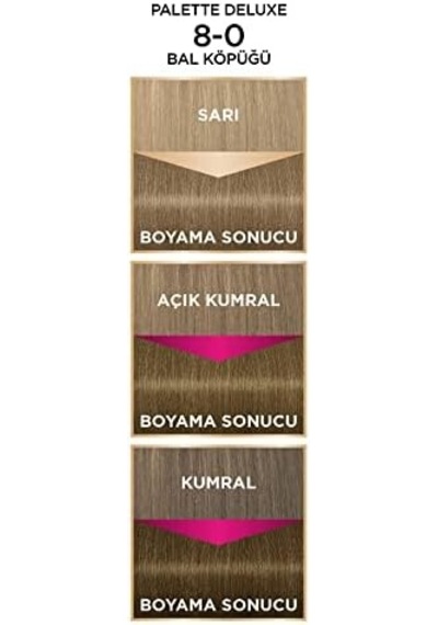 8-0 Bal Köpüğü - 57858324540031899256713