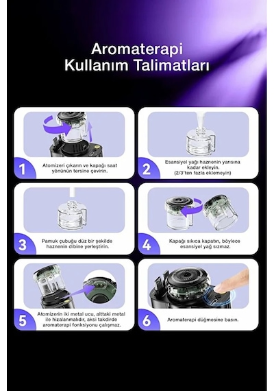 45w Işıklı Ve Kokulu Araç Şarj Cihazı Hızlı Şarj Usb-c & İos Uyumlu Atmosfer Işığı 45w 1 Type C