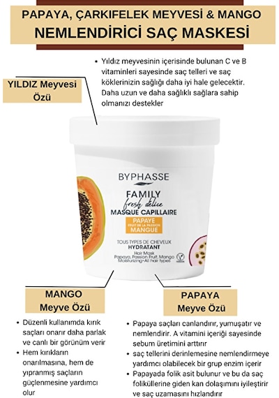 Byphasse Family Fresh Meyveli Nemlendirici Saç Maskesi 250 ML