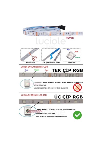 Onerous 2 M Rgb Led Led Işık, 16 Renk, 4 Animasyon Çok Renkli