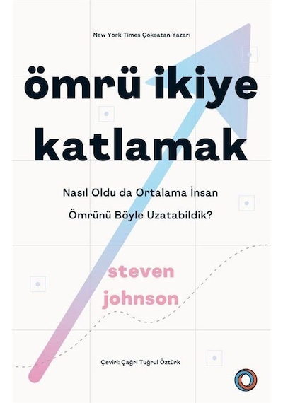 Ömrü İkiye Katlamak / Steven Johnson