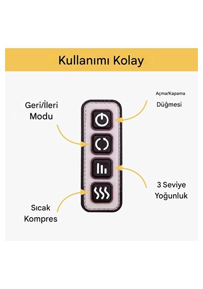 3d Yoğurmalı Isıtmalı Ayak Ve Baldır Masaj Aleti -3 Kademeli Profesyonel Termal Terapi Cihazı