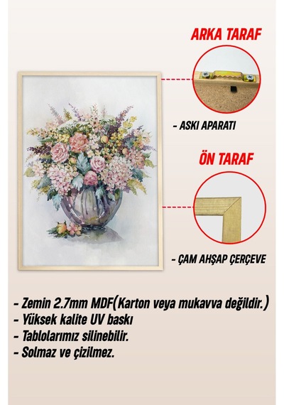 Ahşap Çerçeveli Mdf Tek Tablo Çiçek Dekoru Tablo Kendi Tablo Setinizi Oluşturacağınız Liste 23 X 32 Çerçeveli 1073 Ahşap Çerçeveli Mdf Tek Tablo Çiçek Dekoru Tablo Kendi Tablo Setinizi Oluşturacağınız Liste 23 X 32 Çerçeveli 1073