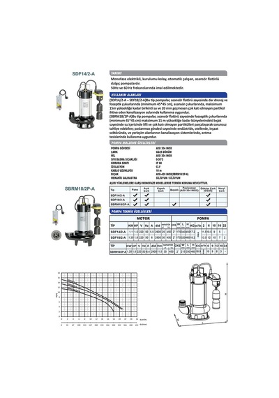 Sumak Sdf 14 2-A Asansör Flatörlü Foseptik Dalgıç 1.5 Hp