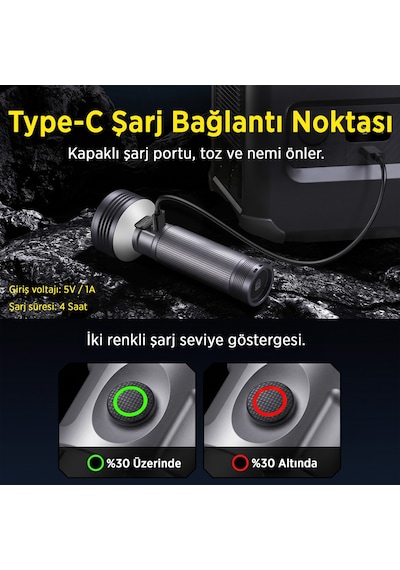 Philips Sfl6253 3000 Lümen 50w Led El Feneri Metal Gövdeli 9 Modlu Çıkarılabilir Pilli Şarj Edilebilir Çift Açılı Flashlight