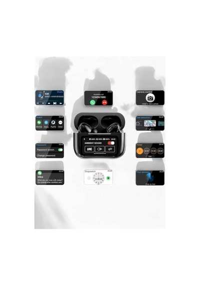Mey İthalat Bluetooth Kulaklık Kablosuz Ekranlı Anc/enc Destekli Dokunmatik Diğer