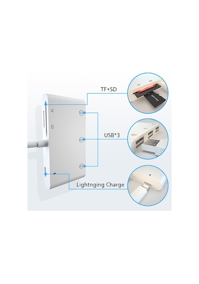 Ally Apple Uyumlu iPhone Lightning To TF SD Card Reader Usb 3.0 Kamera Adaptörü