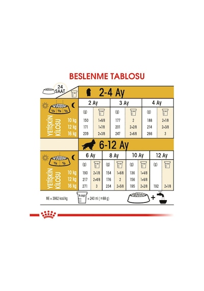 Royal Canin Cocker Puppy Irka Özel Yavru Köpek Maması 3 KG