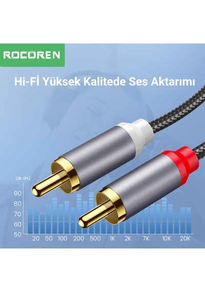 3.5mm Aux Rca Hi-fi Ses Kablosu 50 Cm Sku: Smg8690010133670