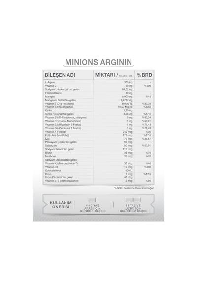 Goodday Minions Arginin Multivitamin Minarel Şurup 150 Ml 2 Adet