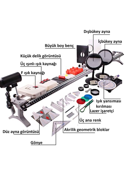 Çok Fonksiyonlu Optik Düzenek Optik Ray Optik Benç 96 Cm