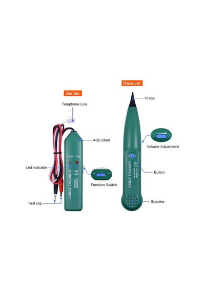 Kablo Bulucu Tester Ms-6812 4744p Bili Bili Test Cihaz Tracker