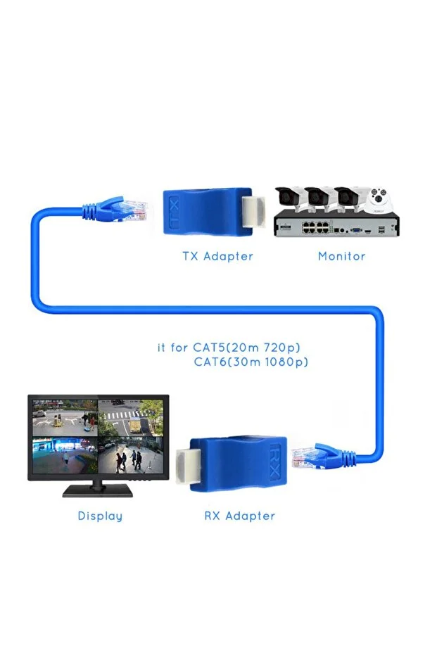 4k Hd Hdmı Uyumlu Genişletici Rj45 Lan Ağ Uzatma Tx Rx Cat5e Cat6 Ethernet Kablosu 30m Ps3 Hdtv Mavi