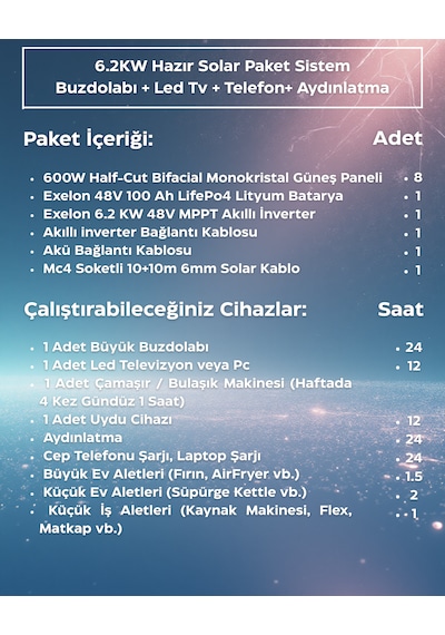 6.2kw Hazır Solar Paket 48v Mppt Akıllı İnverter Off-grid Sistem