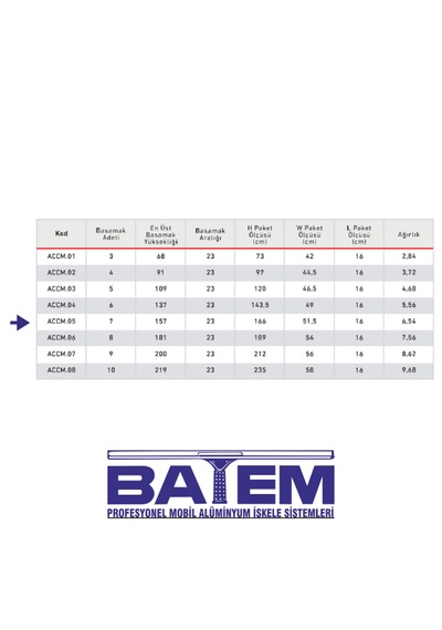 7 Basamaklı Çift Çıkışlı Merdiven Accm.05