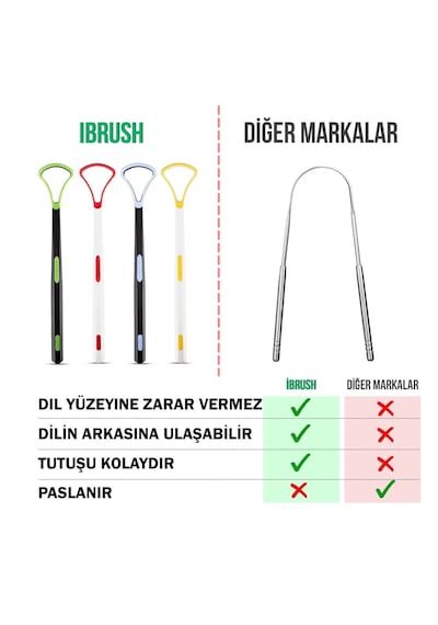 İbrush Dil Temizleme Seti 4'lü
