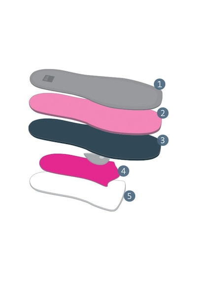 Mediortho Medi Foot Support Comfort Pro Tabanlık PIA 01 - 02