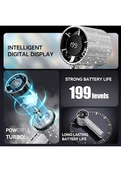 Çeşithane S5 Turbo Fan, Fırçasız Motorlu Şarjlı El Fanı, Dijital Ekranlı Taşınabilir Yüksek Hızlı Mi