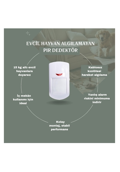 Pet Uyumlu Obiem Akıllı Güvenlik Alarm Sistemi Ev Ve İş Yeri Standart Plus