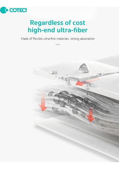 Özel Üretim Coteci Mikrofiber Lens Ve Ekran Temizleme Bezi Çizmez Hediyelik Muhafaza Günlük