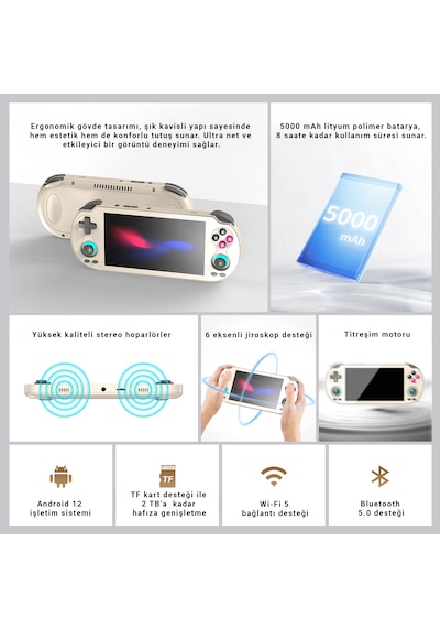 Anbernıc Rg Vıta Retro Oyun Konsolu 3gb Ram 64gb Android 12 Wifi Bluetooth Ips Ekran El Konsolu