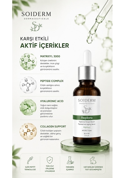 Soiderm Replora Matrixyl Yaşlanma Karşıtı Serum 30 ML
