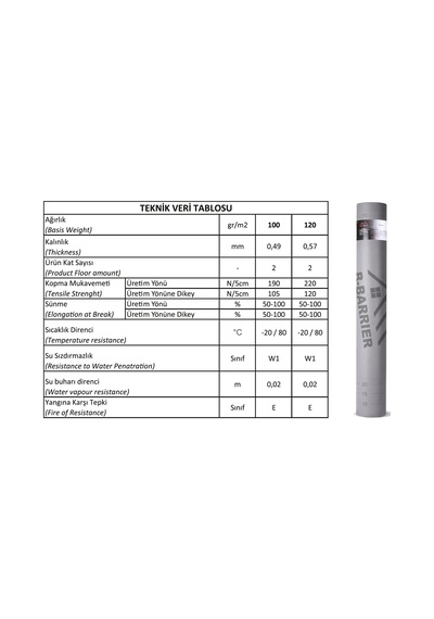 Nem Bariyeri 130 Gr. -