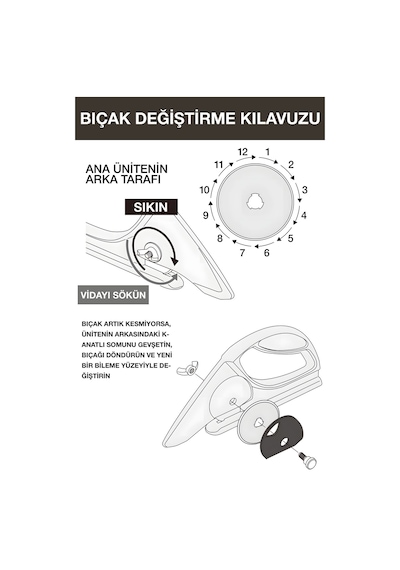 Halı Kesim Bıçağı 45mm Yuvarlak Çelik Bıçaklı Myfloor Rende Model