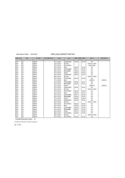 YÜZ TANIMA KART VE ŞİFRELİ PERSONEL TAKİP SİSTEMİ 2 YIL GARANTİ