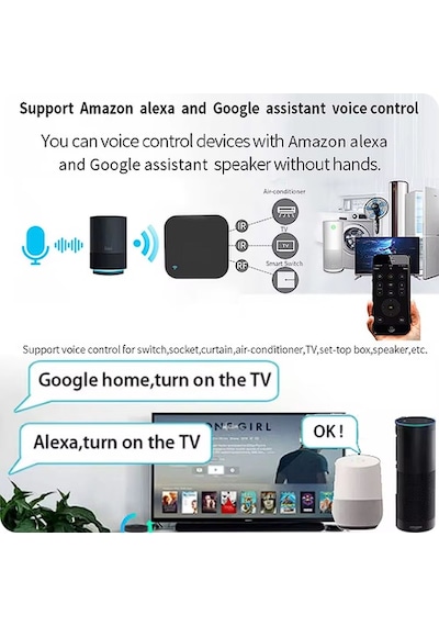 Tuya Uzaktan Kontrol Wifi IR RF433+315 Akıllı Kumanda