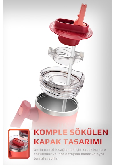 Neoflam Fika Lumi Patentli Döner Kulplu Sızdırmaz Çift Ağızlıklı Çelik Termos 950 Ml Kırmızı